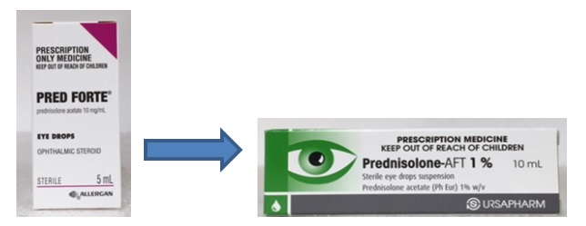 Purchase of prednisolone