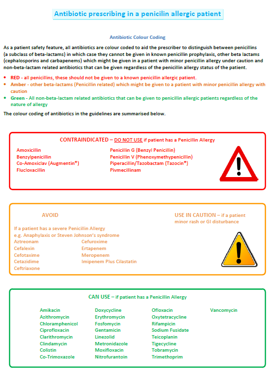 Amoxicillin price nhs