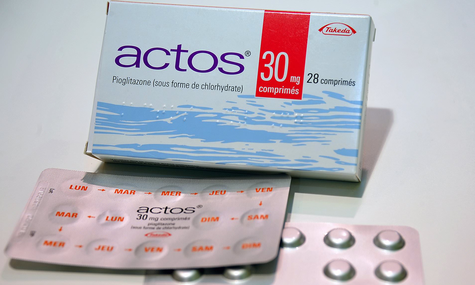 actos pioglitazone price