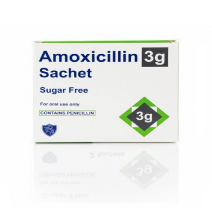 Amoxicillin 500mg Price