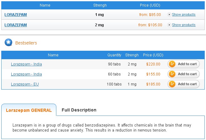 Ativan 2mg Street Price