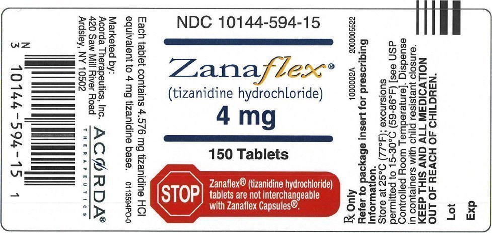 12 mg zanaflex