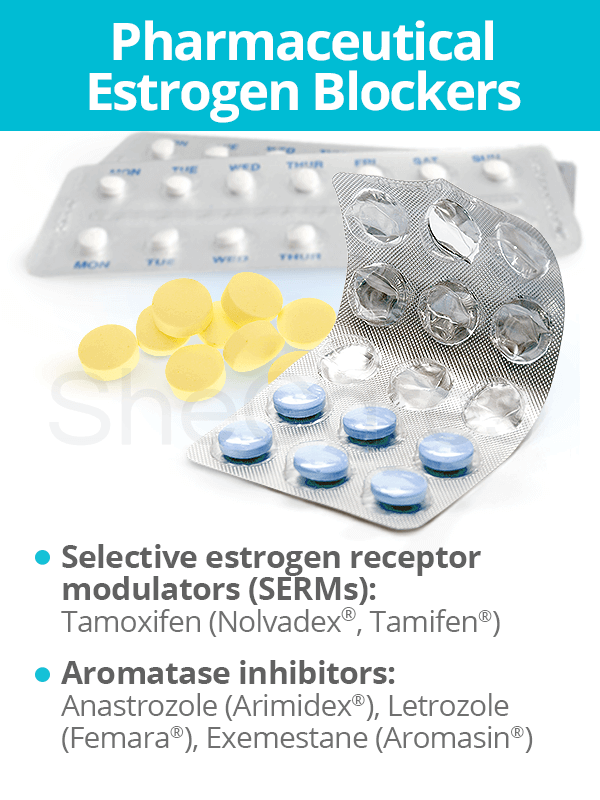 Buy nolvadex estrogen blocker