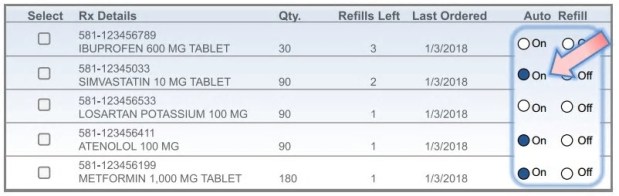 Ambien Cost At Costco