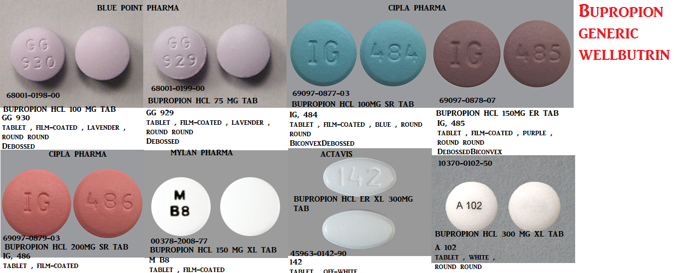 amantadine wellbutrin 300 mg