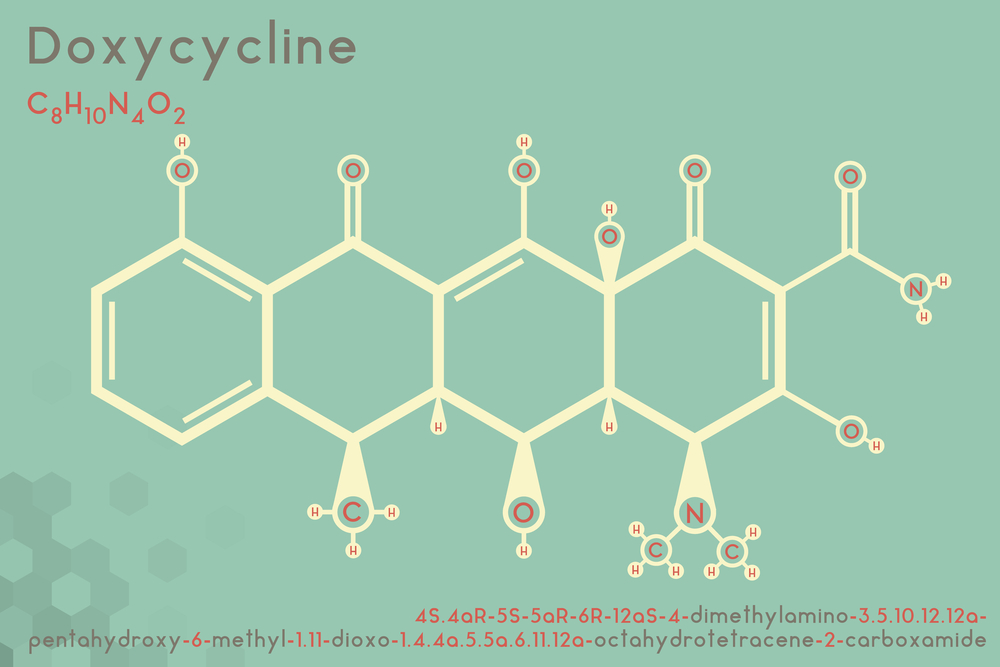 Buy doxycycline antibiotics online