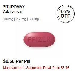 250 mg zithromax