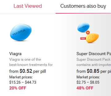 20 Mg Viagra Cost