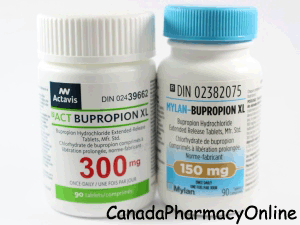 Bupropion The Cost