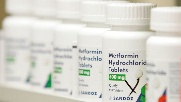 cost of metformin medication