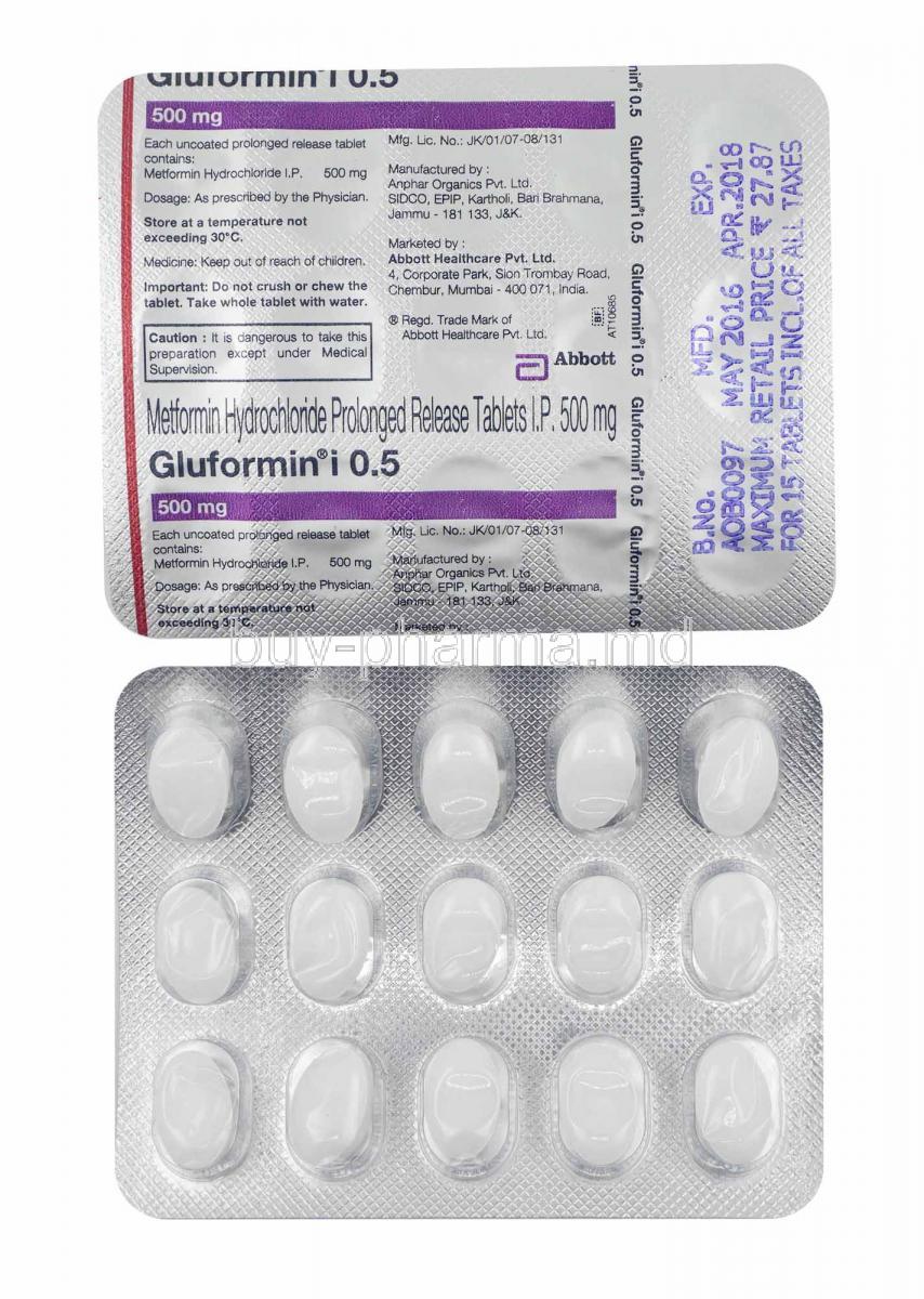 Price For Metformin 500 Mg