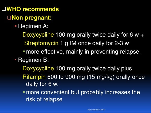 Doxycycline 15 mg