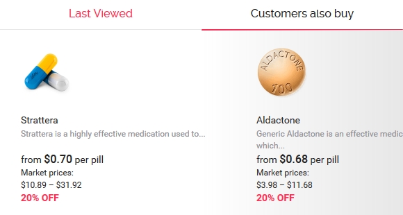 Cheapest Prednisolone