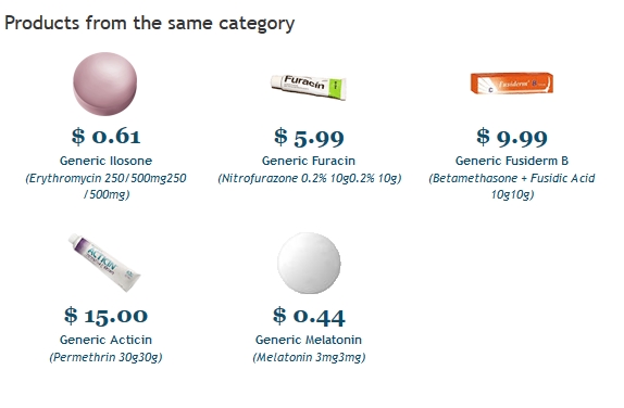 Cost of doxycycline 40 mg
