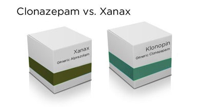 Generic Brands Of Xanax