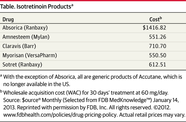 Ativan 2.5mg tablet