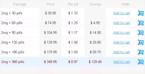 cost of diazepam 2mg