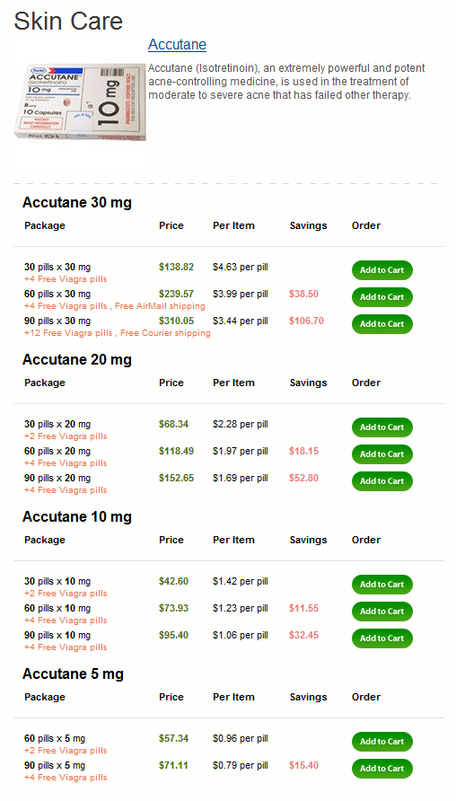 Accutane 5 mg online