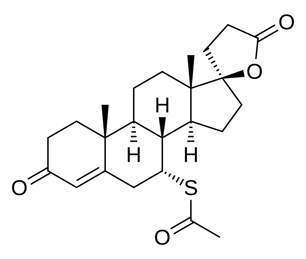 aldactone generic cost