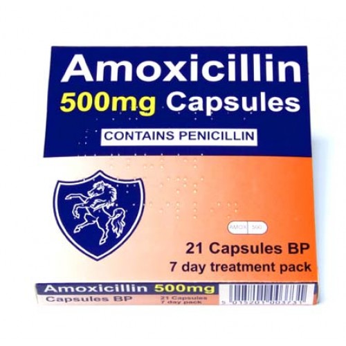 Amoxicillin Antibiotics Buy Online