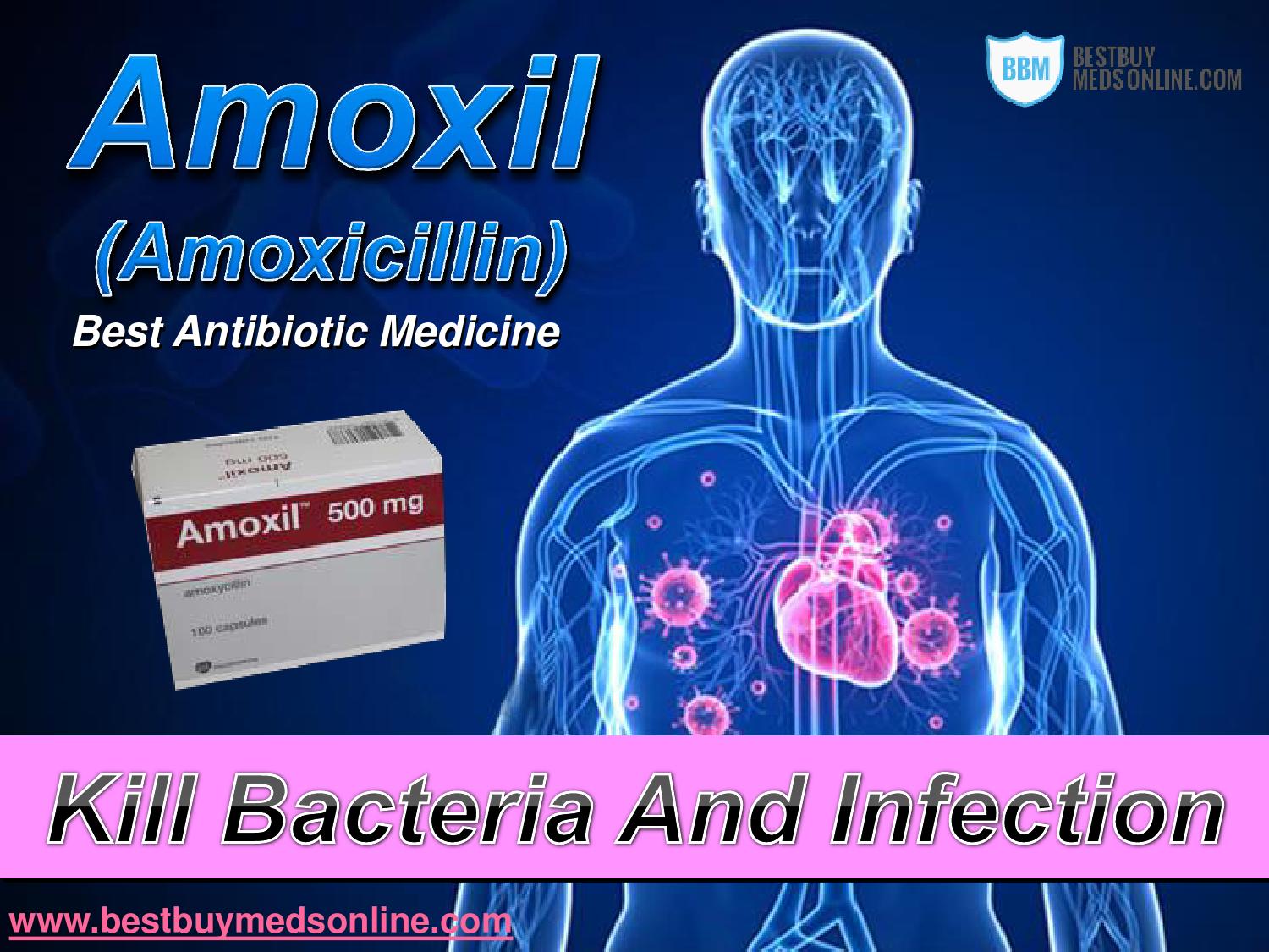 Amoxicillin Antibiotics Online