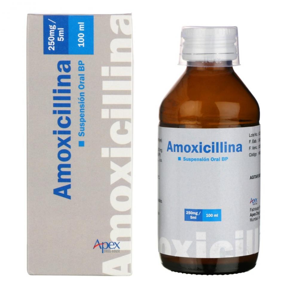 Amoxicillin oral suspension 250mg