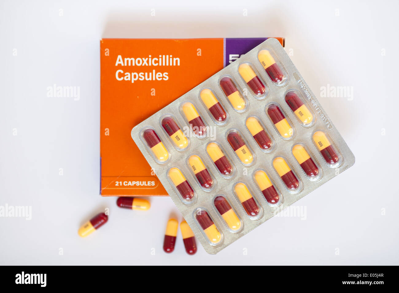 Amoxil buy uk