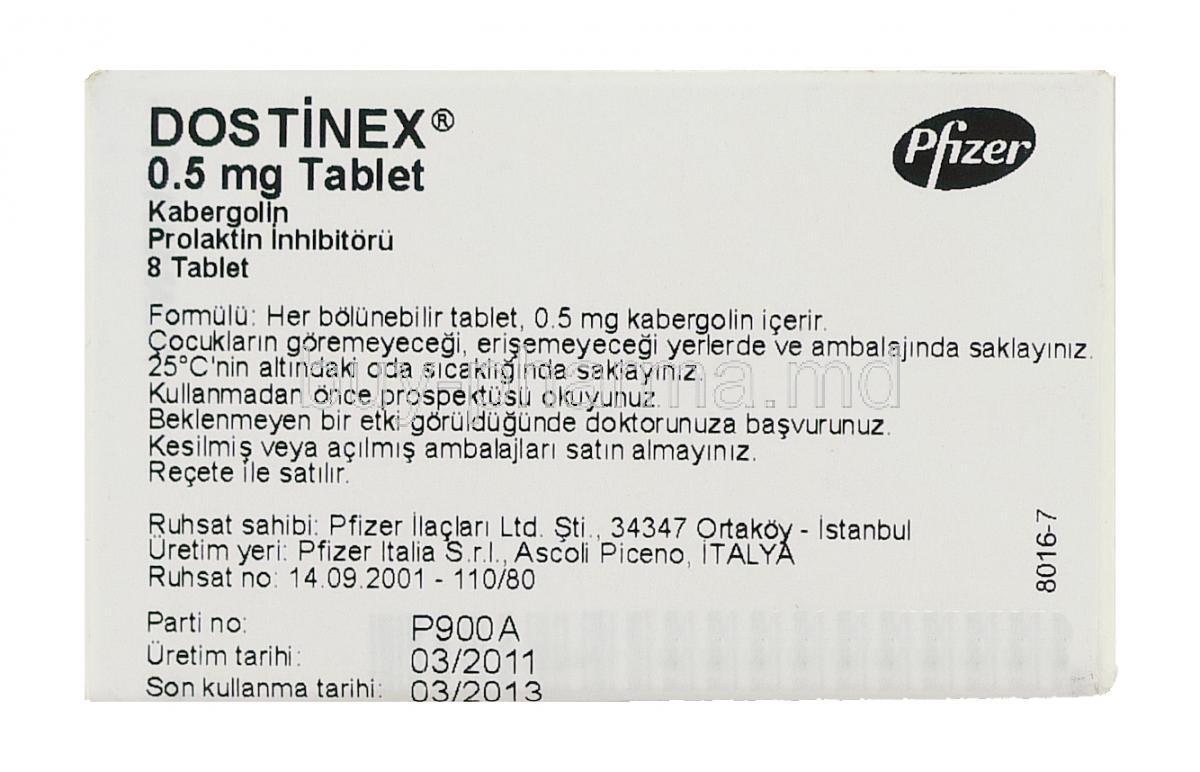 Lasix 500 Mg Tablet Price