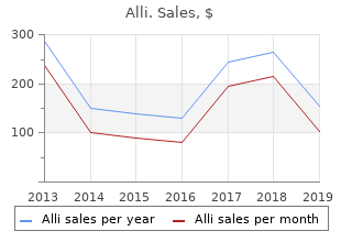 Buy Alli Generic