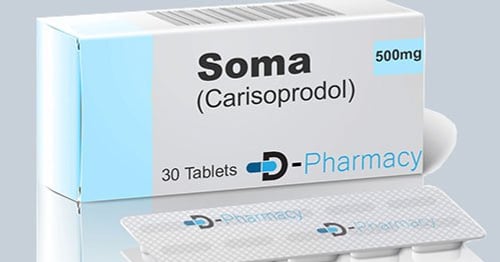 carisoprodol 500mg price