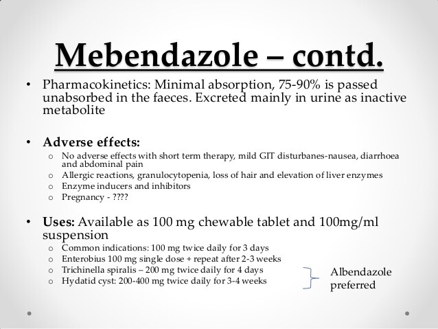 Cost Of Mebendazole In Canada