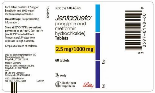 cost of metformin tablet in india