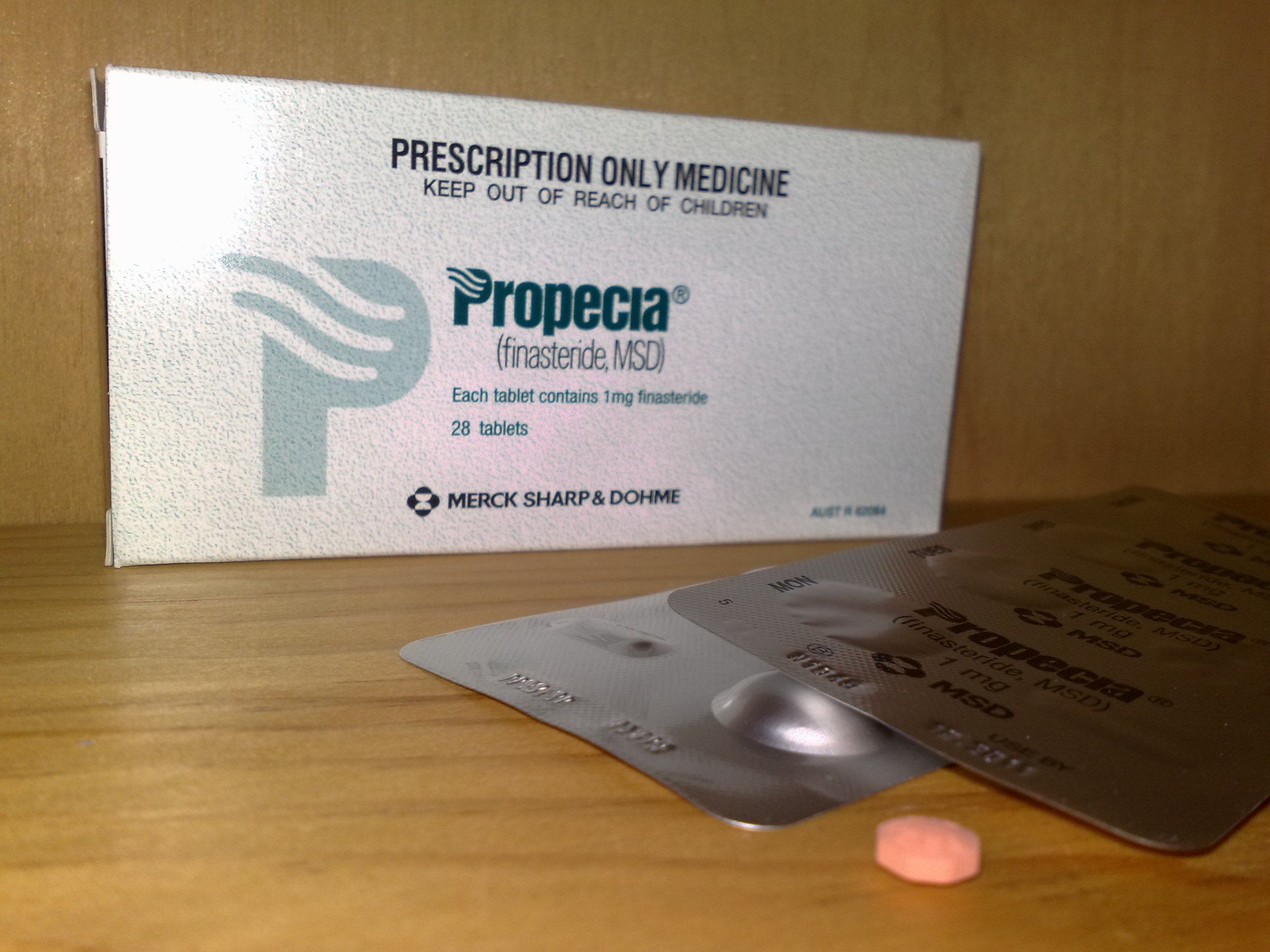 How Much Propecia Cost