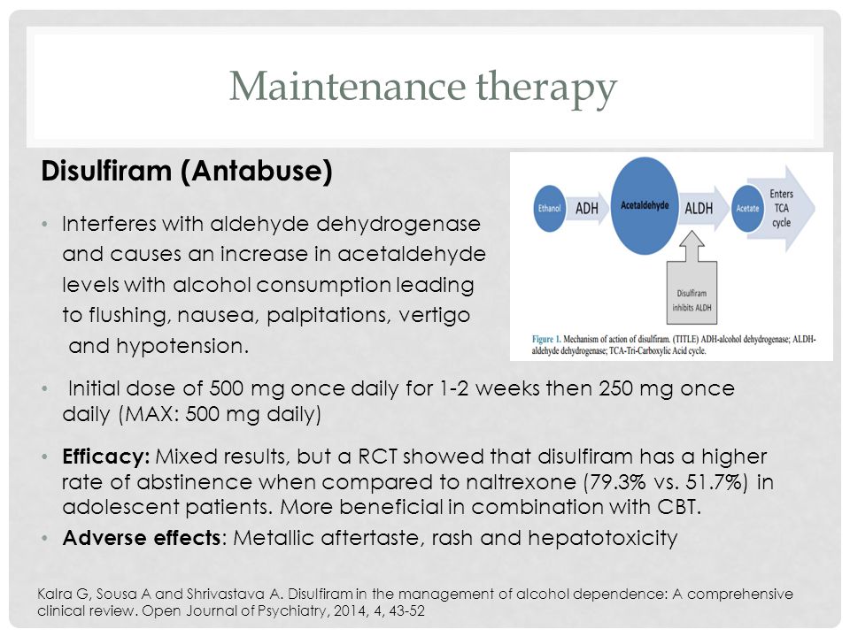 Disulfiram Cheapest