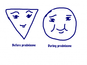 How to taper off 5mg prednisolone