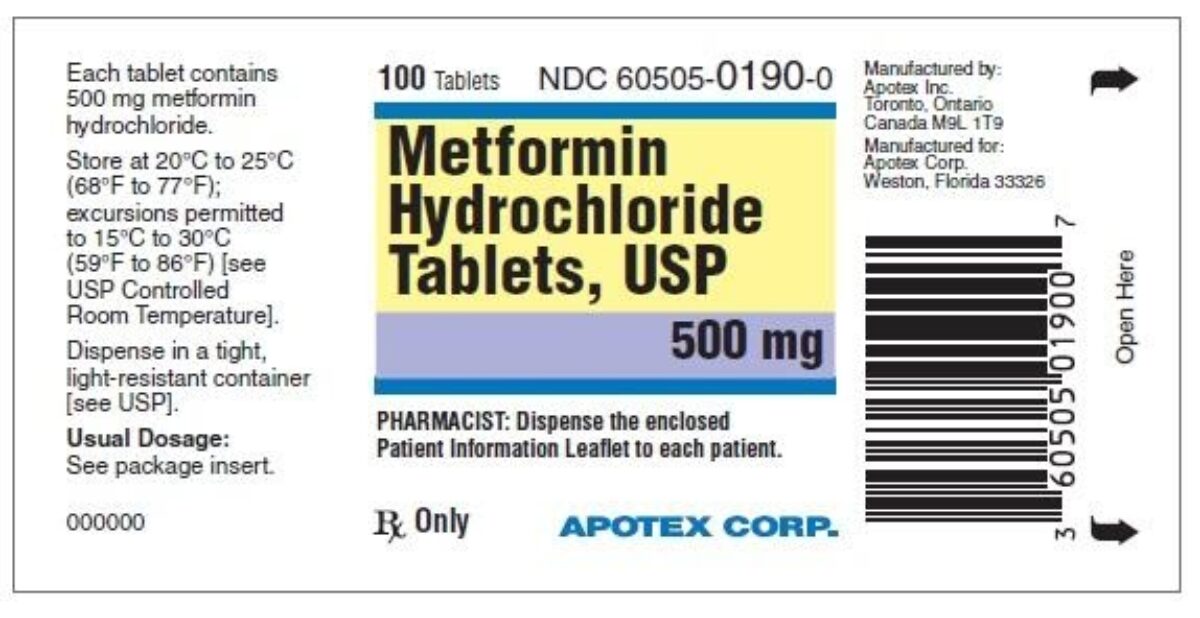 metformin hci 500mg