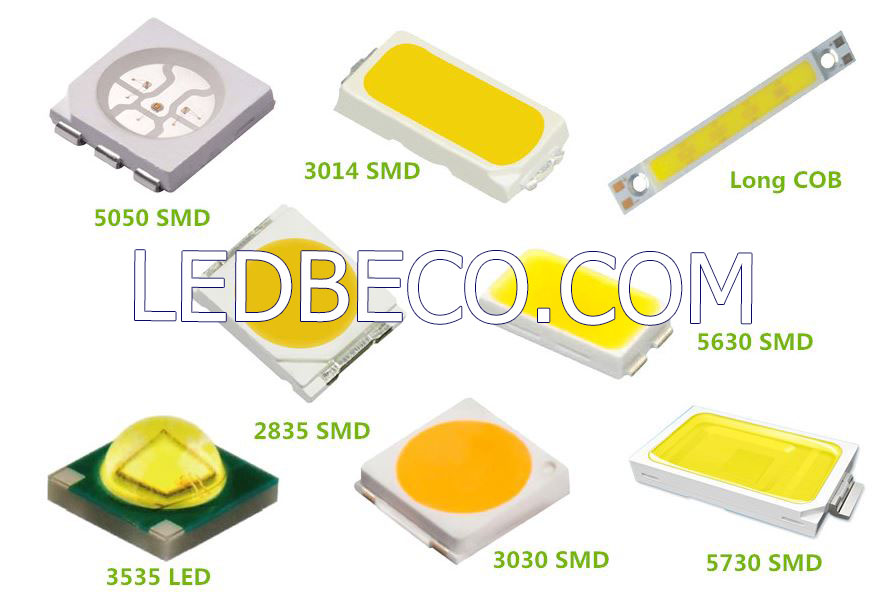 LED SMD là gì