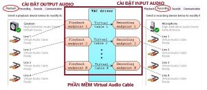 virtual audio cable free superdownloads