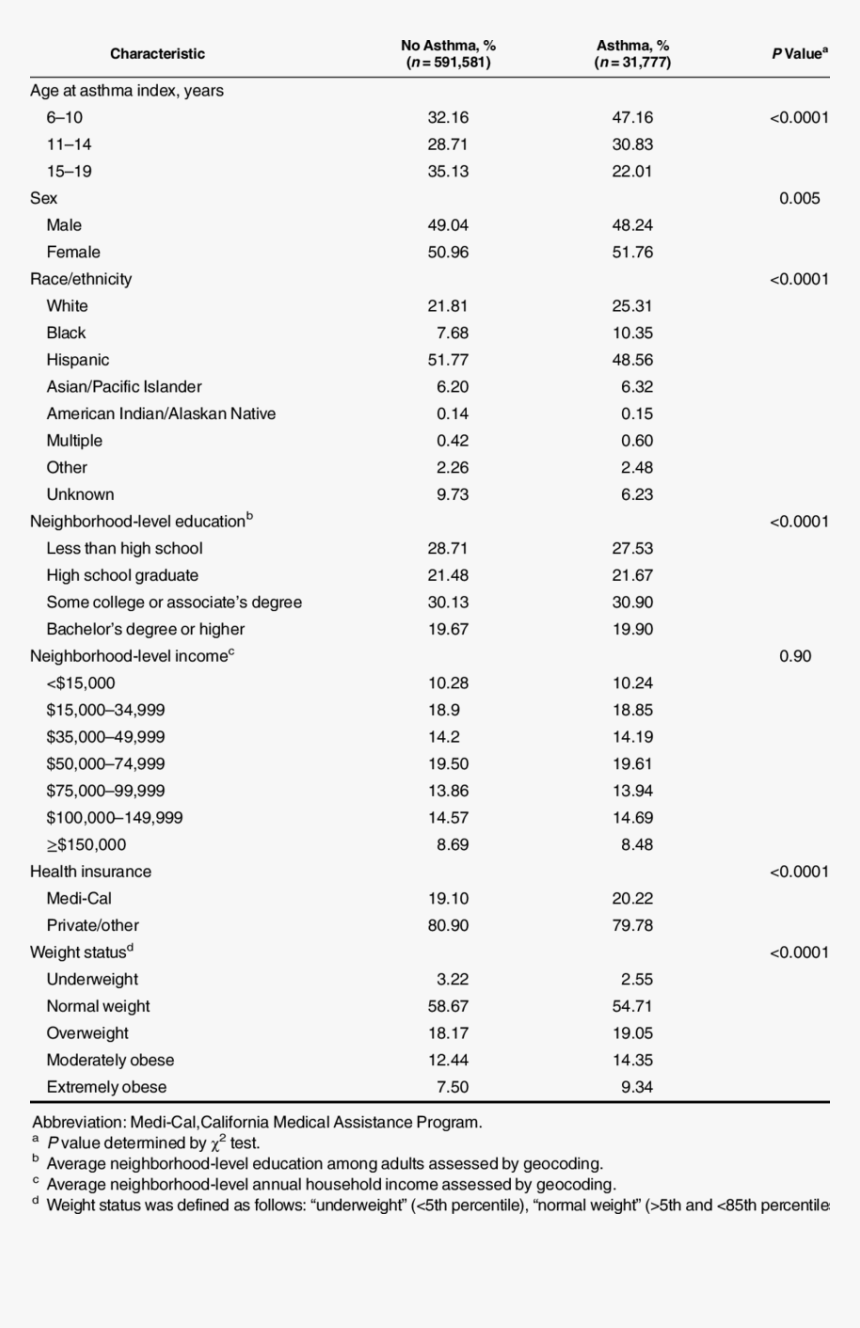 Nuvigil 200 mg street value