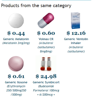 buy albuterol without prescription