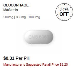 cost of glucophage