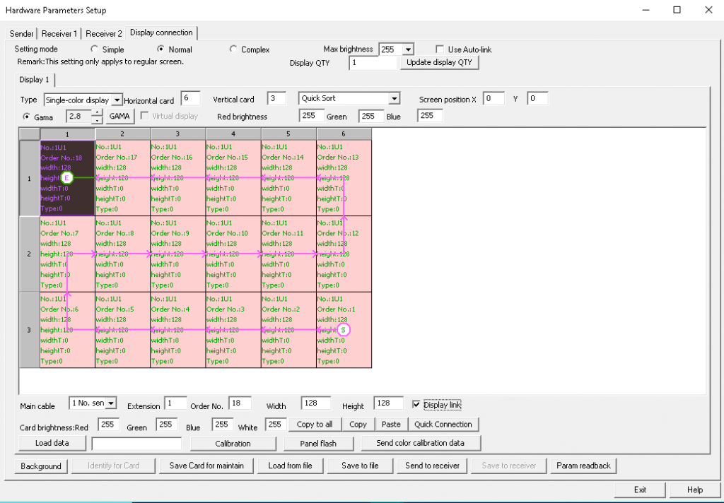 LED MINH ANH VIỆT NAM