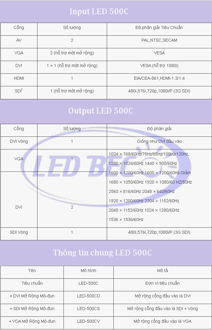 Thông số Kỹ thuật LED 500C